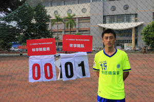 图片1 第十四轮:何贤福(农学院)