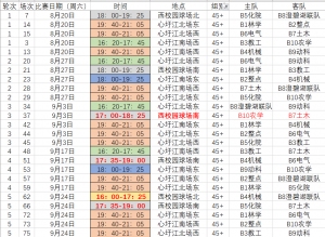image 45+组赛程